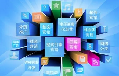 企业的营销发展战略与营销战略的策划