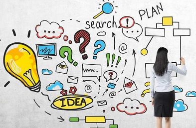 什么样的公司需要做品牌策划