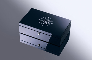 品牌策划对企业的价值