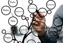 品牌策划要求我们在注重品牌建设的同时，也要注重策划的创新和执行力