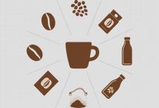 品牌策划公司：驱动咖啡品牌破局增长的核心引擎